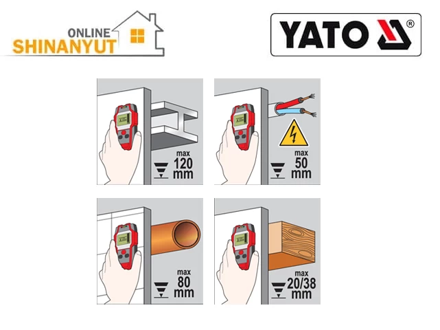 Yato elektrakan gorciqner