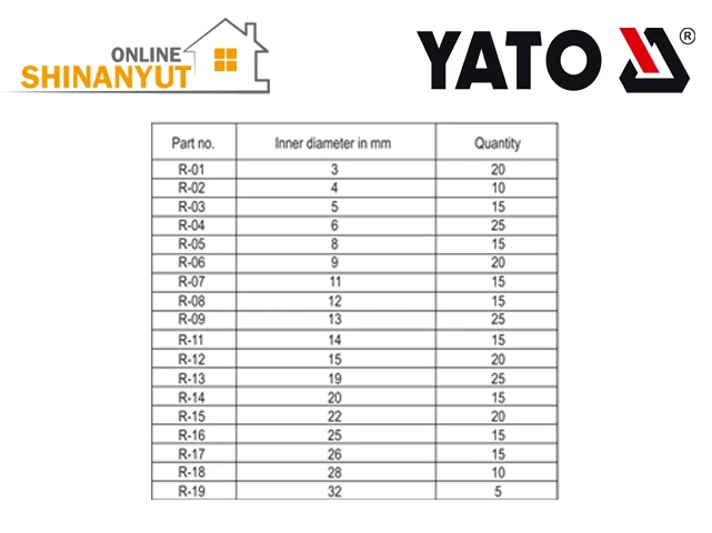Տափողակների հավաքածու ստոպռնի 300կտ. YATO YT-06880